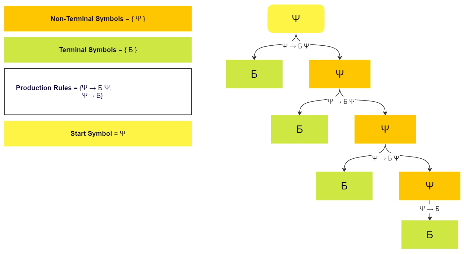 Medium Image Example