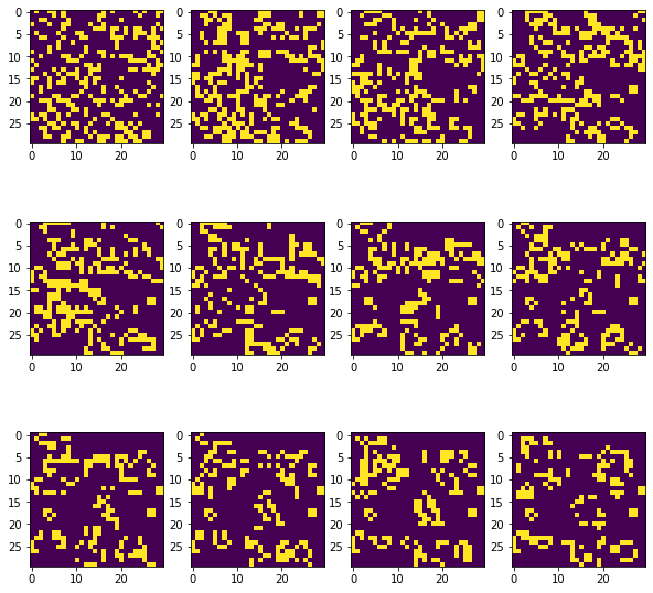 starting top right go line by line