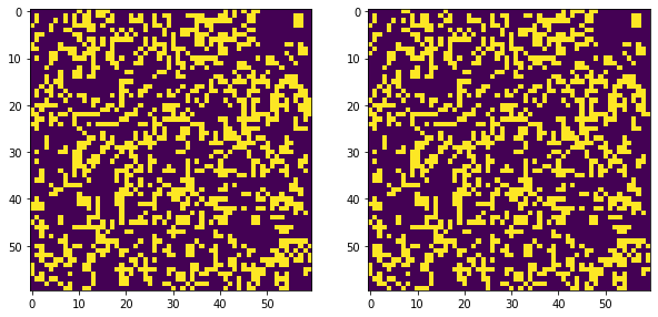 And no it is not over-fitting to give just one value; left: target, right: predicted