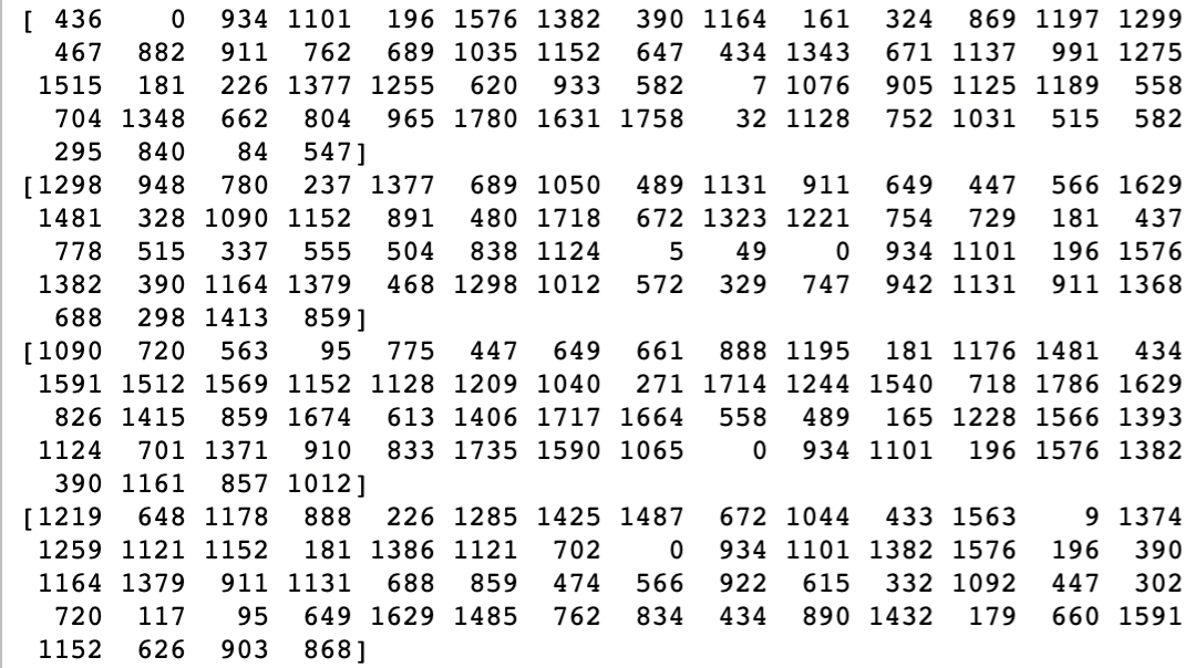 Sample sequences shuffled. Note 0 means new game just like GPT-2 and not use any special attention matrices. In my experience it does not work well.