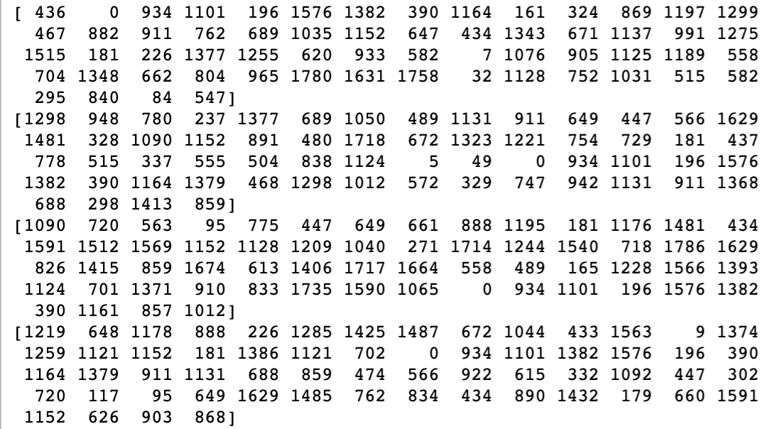 Sample sequences shuffled. Note 0 means new game just like GPT-2 and not use any special attention matrices. In my experience it does not work well.