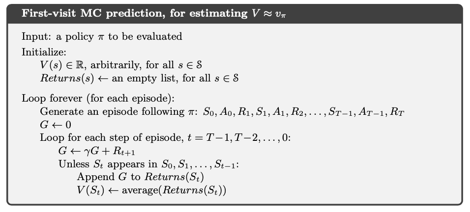 First Visit MC Process