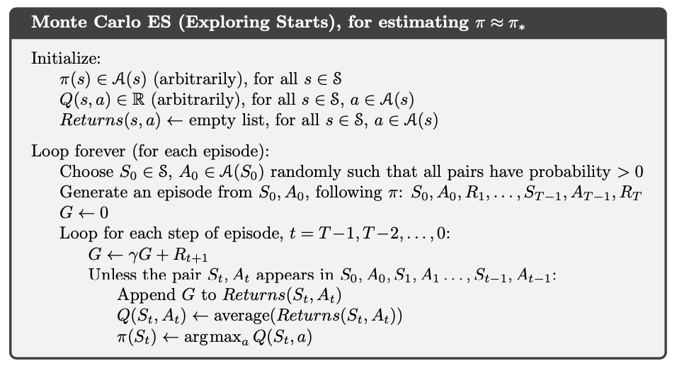 Monte Carlo ES (Exploring Start), for estimating \pi \approx \pi_*. Note that this can be improved by having incremental averaging as here