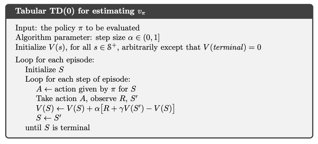 Tabular TD(0) for estimating v_\pi