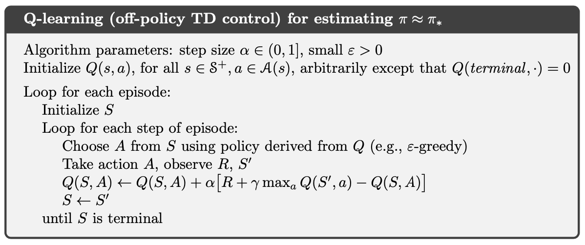 Q-Learning (Off-policy TD Control) for estimating \pi \approx \pi_*