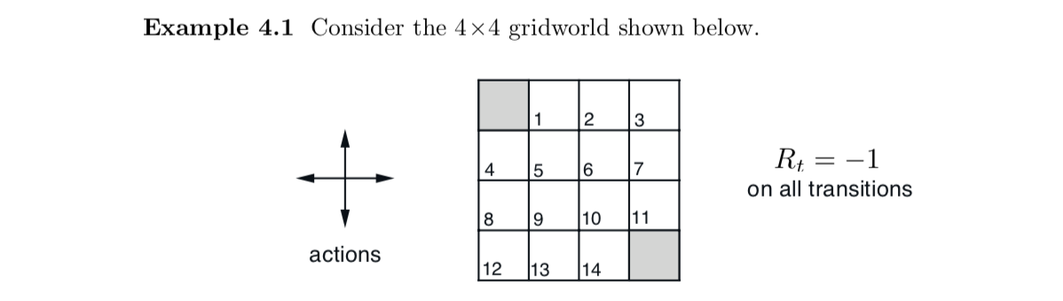 Grid for problems 4.1 - 4.3