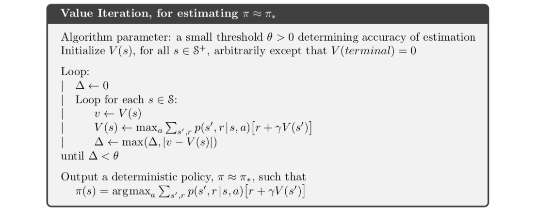 Value Iteration Algorithm