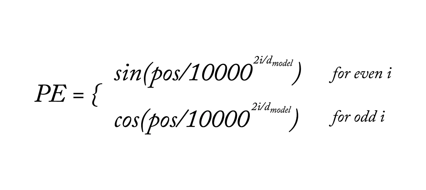 Selection of columns